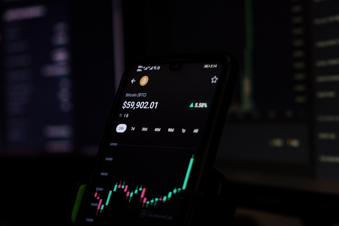 Price Action Trading