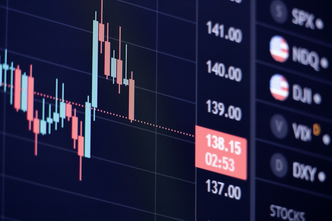 MetaTrader 4 Fundamentals Course